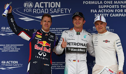Hungarian GP 2014 qualifying